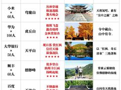 -穹窿山景区