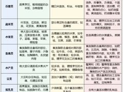 -EASY POWER健身工作室(浦东大道店)