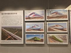 -中国铁道博物馆(正阳门馆)