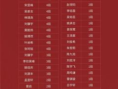 -一弈围棋学苑(三峡广场店)