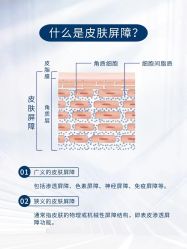 -美肤盾祛痘·问题肌头疗管理中心