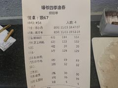 -蠔爺王志德生蚝馆(金沙湾店)