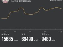 -超鹿运动(五四路恒力城店)