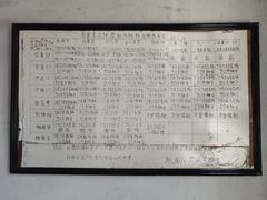 -枫泾古镇-人民公社旧址