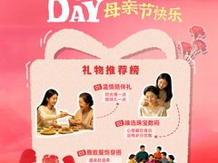 -万达广场(南宁青秀店)