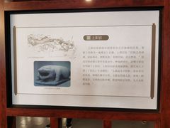 -定鼎门遗址博物馆