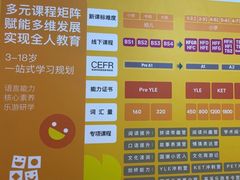 -英孚教育青少儿(东二环泰禾中心)