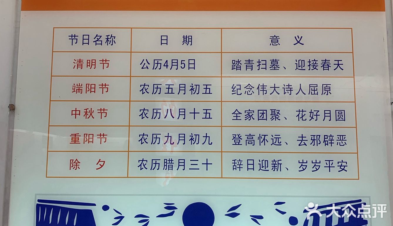 2019.7.19宜宾五粮液酒文化博览馆