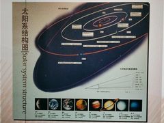 -中国第四纪冰川遗迹陈列馆