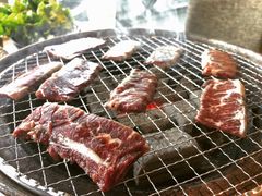 -热血兄弟·炭火烤肉(融侨中心店)
