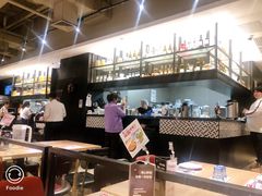 -必胜客(国展店)