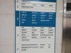 -上海市中医医院(芷江路院区)