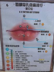 -AI艾耳·专业手工耳洞·穿孔美学馆