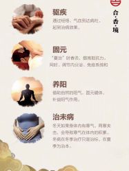 -唤颜美容·养生按摩SPA
