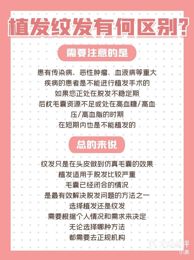 植发纹发有何区别如何选择