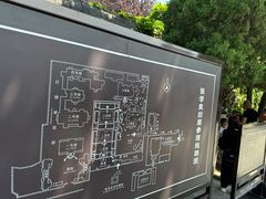 -张学良旧居陈列馆