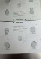 -DL HOPE造型