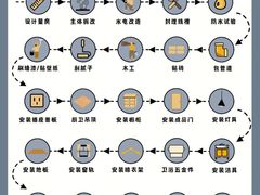 -居丽装饰空间设计(总部)