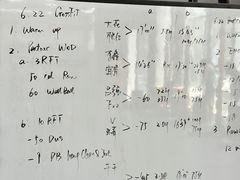 -CrossFit MET综合体能训练馆(朝阳路店)