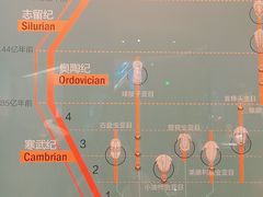 -湖南省地质博物馆