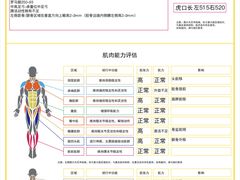 -APT运动康复中心(徐汇万科店)