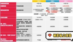 -北京新世纪儿童医院