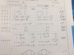 -杭州明视康眼科医院