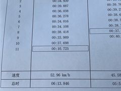 -赛达赛车主题乐园·卡丁车·团建