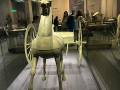 -贵州省博物馆(新馆)
