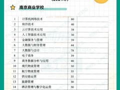 -新东方·考研·四六级·专转本(全民校区)