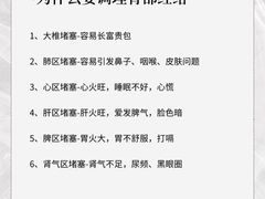 -名医堂永康中医·推拿正骨·针灸·艾灸