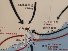 -珠海市博物馆