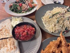 -萨尔瓦多Salvador's