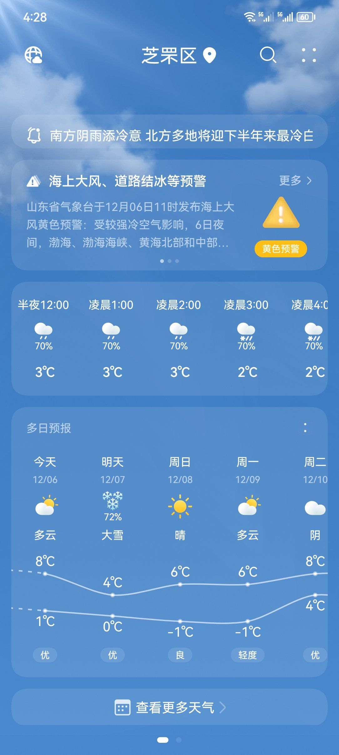 西昌今天的天气预报预报