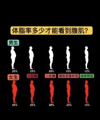 -Fundi张玉珊修身堂·indiba·BTL科技瘦身