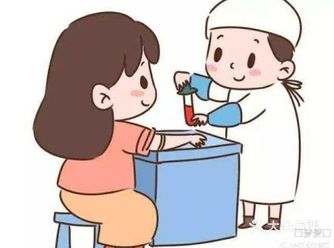 【产前检查全攻略】「西安现代妇产医院」 关于孕检的特