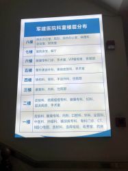 -成都军建医院·疤痕诊疗中心