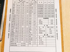 账单-粤潮魏记牛肉火锅(爱家·金河湾南区店)