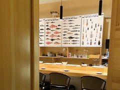 -镹·鱼料理  国产鱼使用店