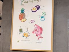 -鱼酷活鱼烤鱼(梅江印象城店)