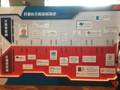 -龙之梦万丽酒店青餐厅