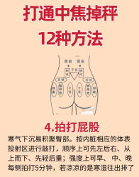 -Fundi张玉珊修身堂·indiba·BTL科技瘦身