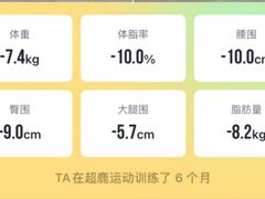 -超鹿运动(五四北泰禾广场店)