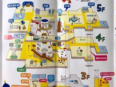 -大阪儿童乐园