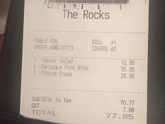 -Pancakes on the rocks(Darling Harbour)