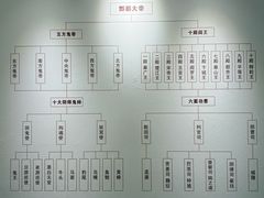 -丰都鬼城名山景区