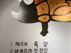 -肉甲韩国木炭烤肉(新壹街1店)