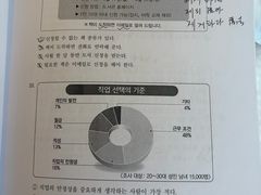 -首尔韩语培训中心·韩国留学