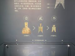 -中国钱币博物馆