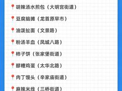 -西安外国语大学(长安校区)